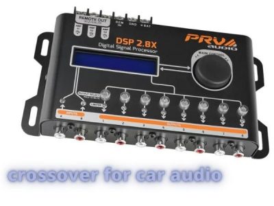 what is a crossover for car audio?