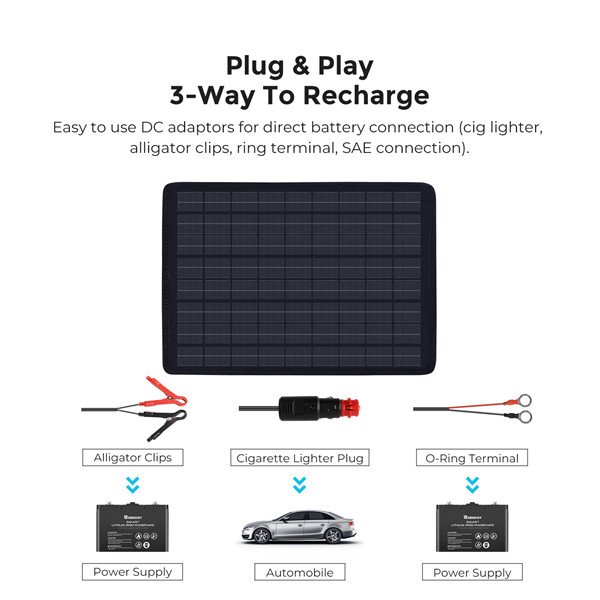 Efficiently Charge Car Battery: Solar Trickle Charger Guide