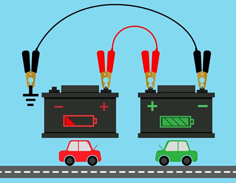 Jump Start A Car With A Dead Battery: A Step-By-Step Guide