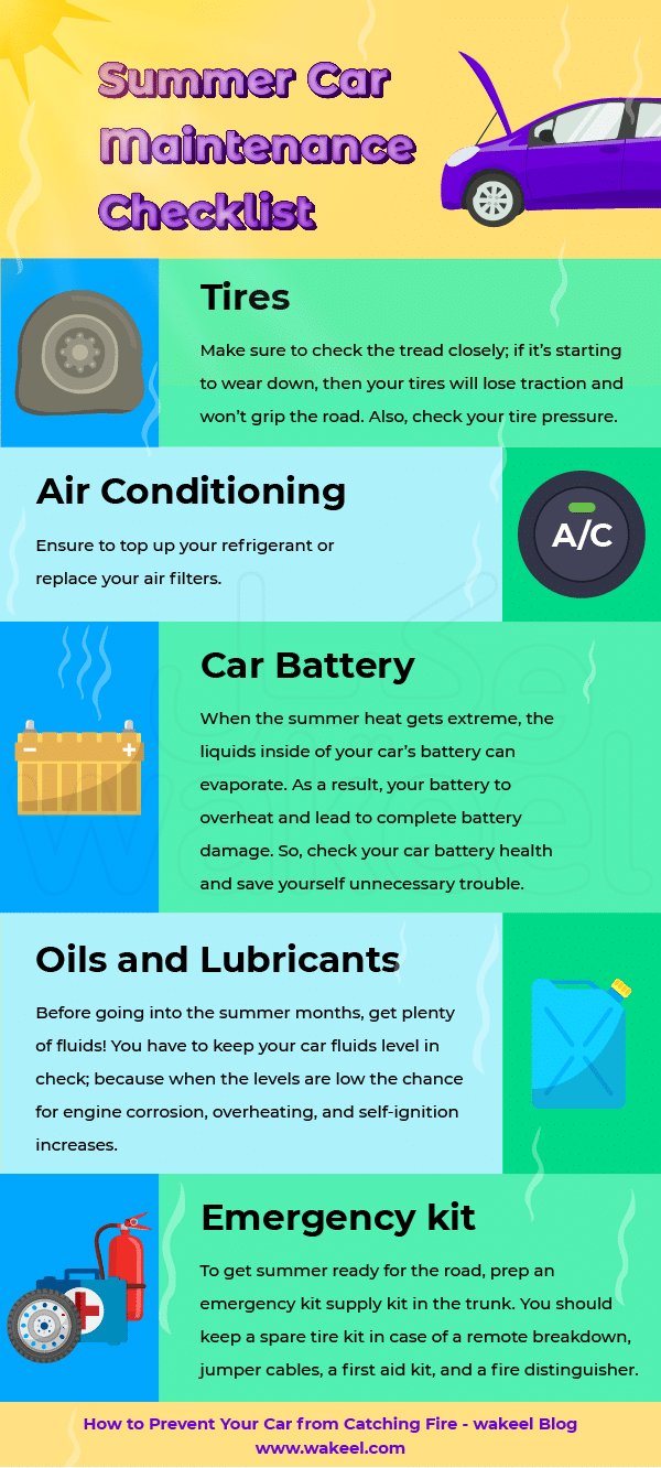 How to Prevent Car Battery from Overheating in Summer?