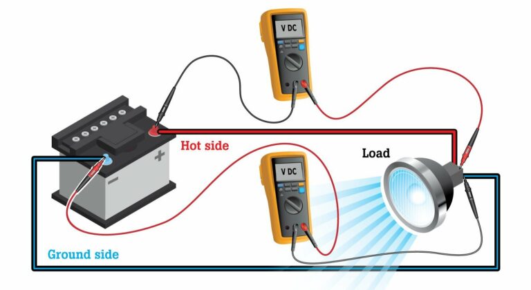 Effective Methods: How To Test A Car Battery For Voltage Drop