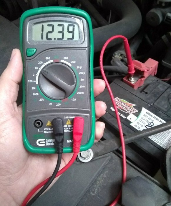 Testing A Car Battery With A Multimeter: A Comprehensive Guide