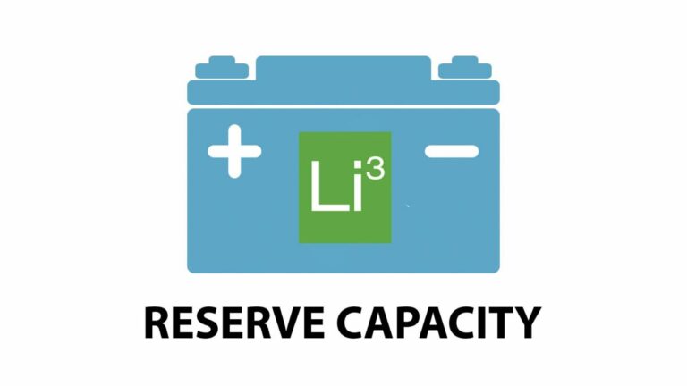 How to Test a Car Battery’s Reserve Capacity?